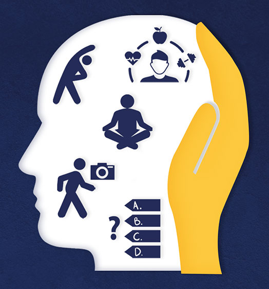 Outline of a human head with icons representing wellbeing inside it including yoga, meditation and walking.
